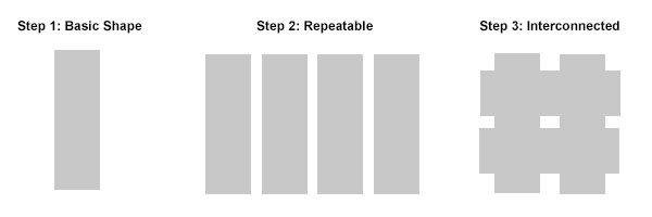 Steps showing: 1) Rectangle 2) multiple rectangles lined up 3) rectangles aligned into a pound sign symbol